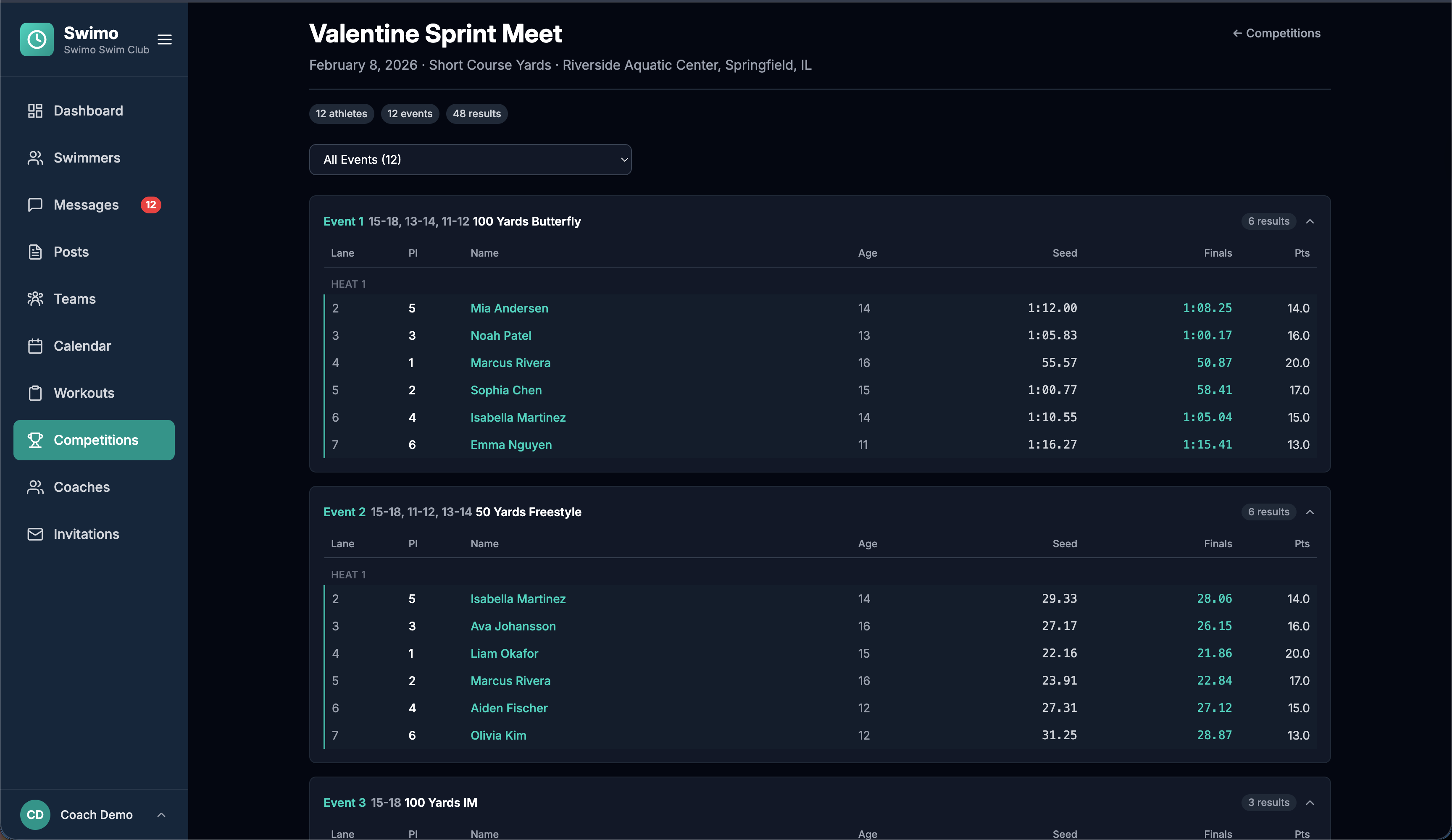Valentine Sprint Meet results with lanes, placement, seed times, and finals